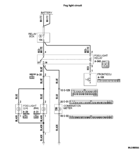 ralliart stock fog light wiring diagram-m2285404_00330.png