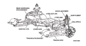 Researching AWD Conversion-rsusp.bmp