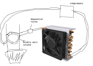 Idea!-schematic.gif