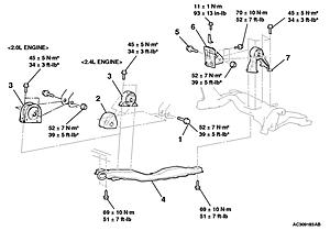RRM Solid Motor Mounts-engine2.jpg