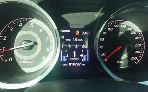What is the highest MPG achieved on your Ralliart?-xielfsp.png