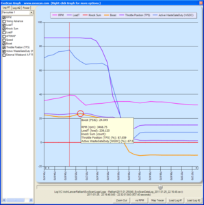 2009 Aussie RA - Tweaking and Tuning-sst_boost_4000rpm.png