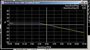 Boost Control...-untitled-1.jpg