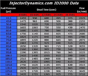 ID 2000 settings-id2000data.jpg