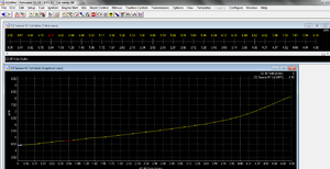 Fuel type Gas/ Ethanol-o2-sensor.png