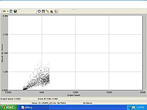 Internal Log Analysis-xyknockvolts.jpg