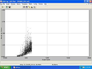 Internal Log Analysis-11secknockvolts.jpg