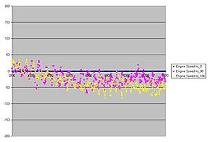 Injector timing?-inj_tm_1.jpg