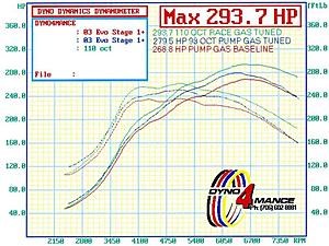 Information for Boost Solutions-ryan.jpg