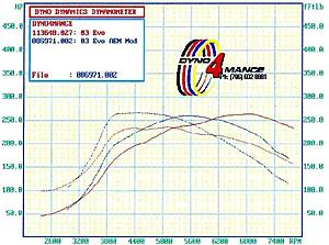 Information for Boost Solutions-noizevssilver1.jpg