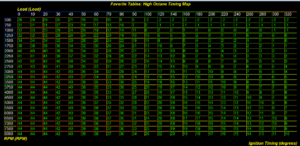 High Knock Count in Low Load-high-octane.png