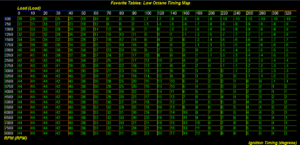 High Knock Count in Low Load-low-octane.png