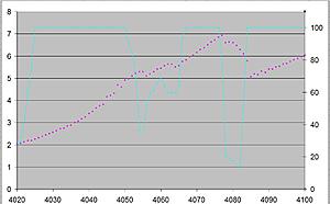 Fishtailing on Corner Exits-poweroversteer.jpg