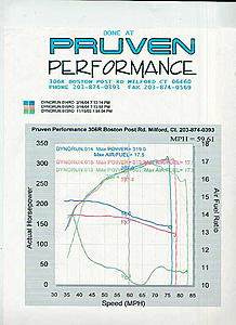Da-4banga's new dyno sheet-dyno7.jpg