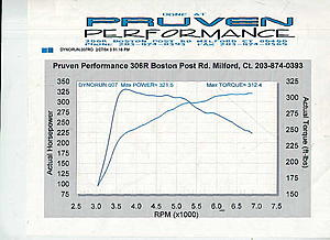 Crank pulley testing redux - (take two) - more dynos !-final2.jpg