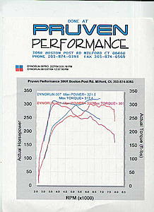 Crank pulley testing redux - (take two) - more dynos !-320.jpg