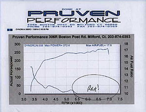 Tuning with Dyno Flash - case study #6 - Member EvoJimbo-ej1.jpg