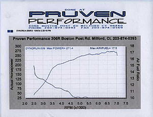 Tuning with Dyno Flash - case study #6 - Member EvoJimbo-ej3.jpg