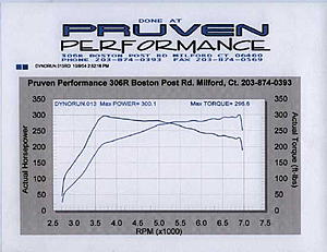 Tuning with Dyno Flash - case study #6 - Member EvoJimbo-ej8.jpg