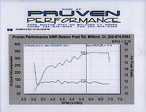 Dyno tuning with Dyno Flash - Case Study # 7 - Subievolved take two-subi3.jpg