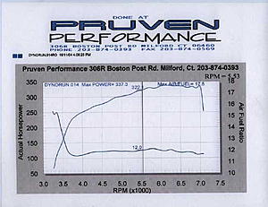 Dyno tuning with Dyno Flash - Case Study # 7 - Subievolved take two-subi5.jpg