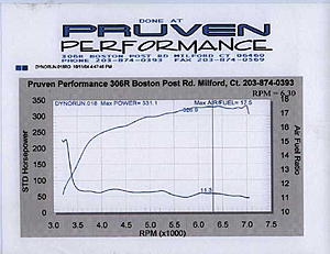 Dyno tuning with Dyno Flash - Case Study # 7 - Subievolved take two-subi7.jpg