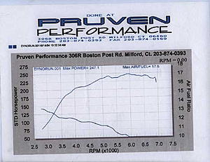 Tuning with Dyno Flash - case study # 8 - Member Number13-131.jpg