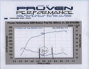 Tuning with Dyno Flash - case study # 8 - Member Number13-132.jpg