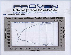 Tuning with Dyno Flash - case study # 8 - Member Number13-133.jpg
