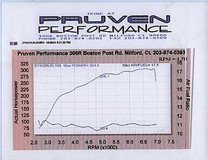 Tuning with Dyno Flash - case study # 10 - Member DKTOP-cs8.jpg