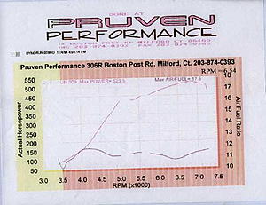Tuning with Dyno Flash - case study # 14 - AMS GT35 R-gillfinal.jpg