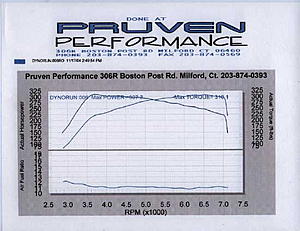 Case Study # 16 - Injen Intake-evonyred11.jpg