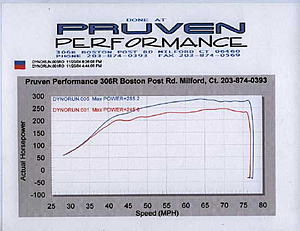 Case study # 17 - new '05 MR !!-mr1.jpg