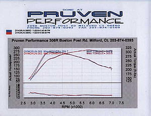 Case study # 17 - new '05 MR !!-mr4.jpg