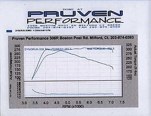 Case study # 20 - 2005 RS with Dyno Flash and MBC-05rs.jpg