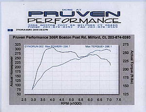 Taking the reverse challenge - case study # 27 - MR with Xede-xede1.jpg