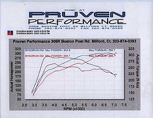 Taking the reverse challenge - case study # 27 - MR with Xede-exed2.jpg