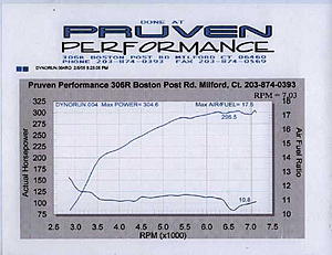 Taking the reverse challenge - case study # 27 - MR with Xede-xede3.jpg
