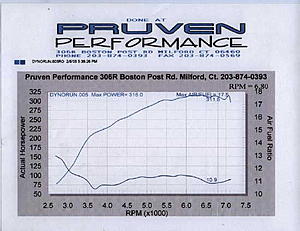 Taking the reverse challenge - case study # 27 - MR with Xede-exed4.jpg