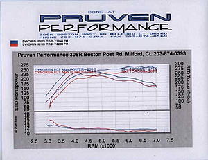 Boost controlling Flash on STOCK MR-stockmr11.jpg