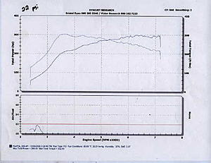 0300 code and 10:1 A/F after flash-victor1.jpg