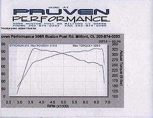 0300 code and 10:1 A/F after flash-victor3.jpg