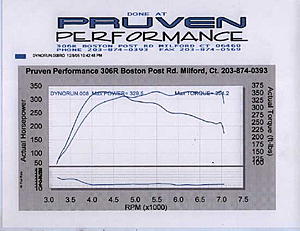 Case Study # 120-  2005 MR - 350 TQ-adeluca1.jpg
