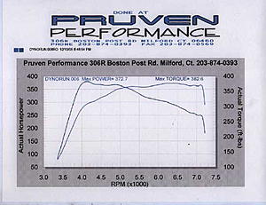 Case study 129 - Dual Stage Power !!-cs128.jpg