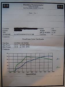 300.7 Whp / 287.5 Wtq-dyno7lk.jpg