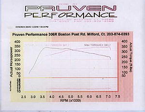 Case Study # 172 - BR Stage I IX-ix3221.jpg