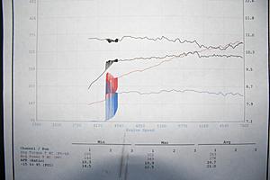 My dyno results-dynonew.jpg