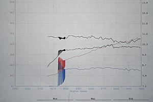 My dyno results-dynonew2.jpg