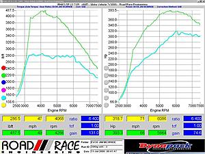 Octane Rating of E-70? Winter Blend?-91-vs-e85-overlay-sm.jpg