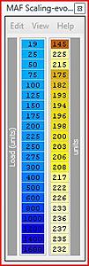 After E85 fill, running leaner and leaner.-maf.jpg